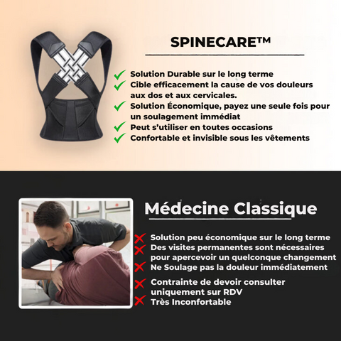 SpineCare™ - Correcteur de Posture Instantané + Ebook Offert