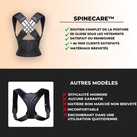 SpineCare™ - Correcteur de Posture Instantané + Ebook Offert